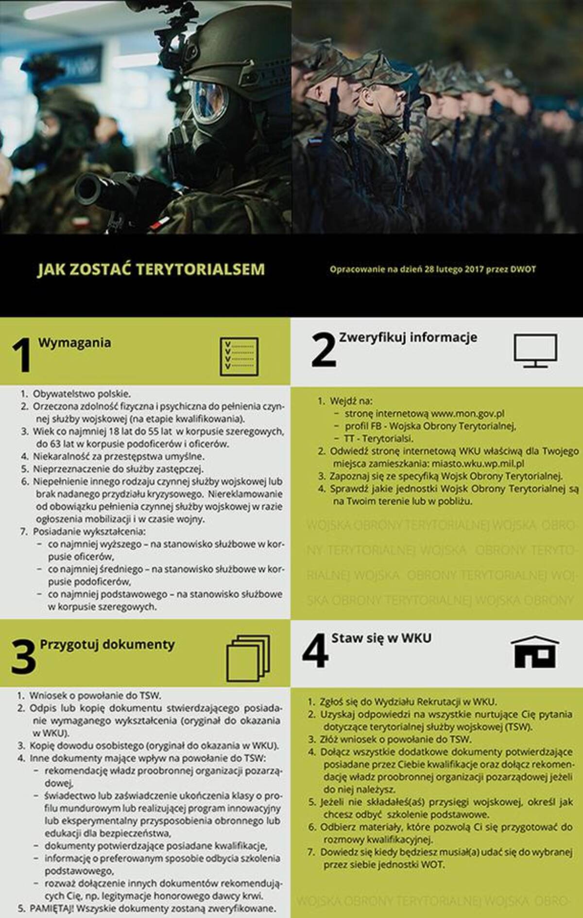 Plakat wojsk obrony terytorialnej 